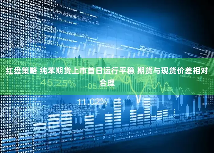 红盘策略 纯苯期货上市首日运行平稳 期货与现货价差相对合理