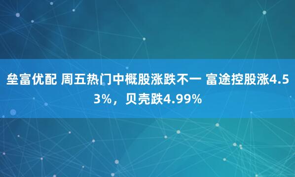 垒富优配 周五热门中概股涨跌不一 富途控股涨4.53%，贝壳跌4.99%